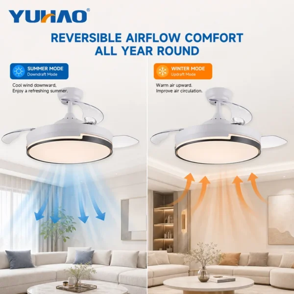 Ceiling Fan, BLDC, LED - view 4