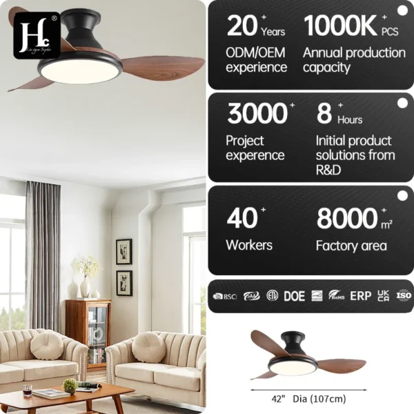 Ceiling Fan, BLDC, LED, 3ABS - view 4