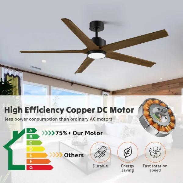 Ceiling Fan, CFM, 6400CFM, 40W - view 3