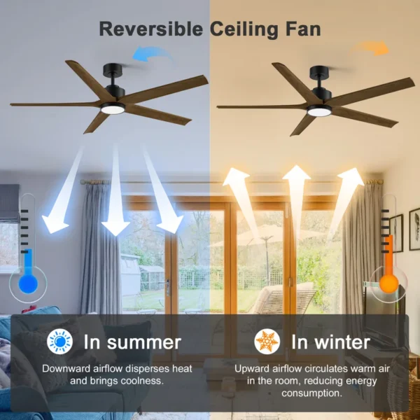 Ceiling Fan, CFM, 6400CFM, 40W - view 4