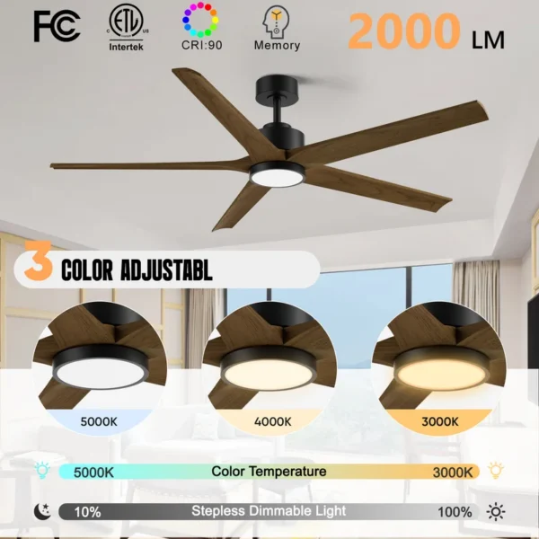 Ceiling Fan, CFM, 6400CFM, 40W - view 5