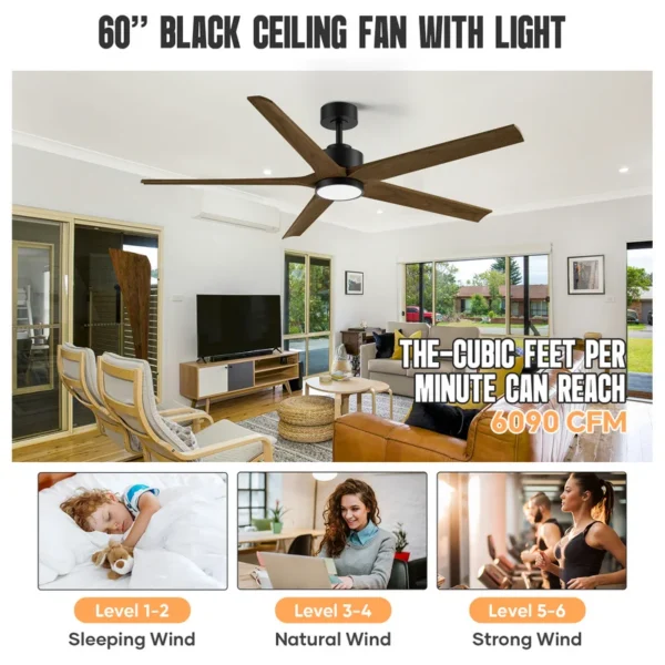 Ceiling Fan, CFM, 6400CFM, 40W - view 6
