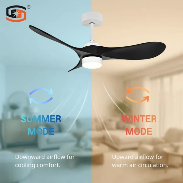 Ceiling Fan, Copper, SD-CF024 - view 2