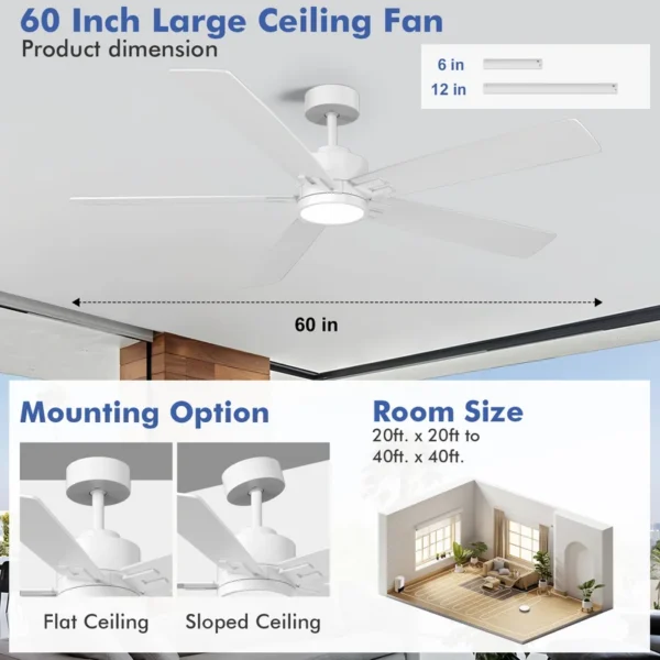 Ceiling Fan, DIY, BLDC - view 2
