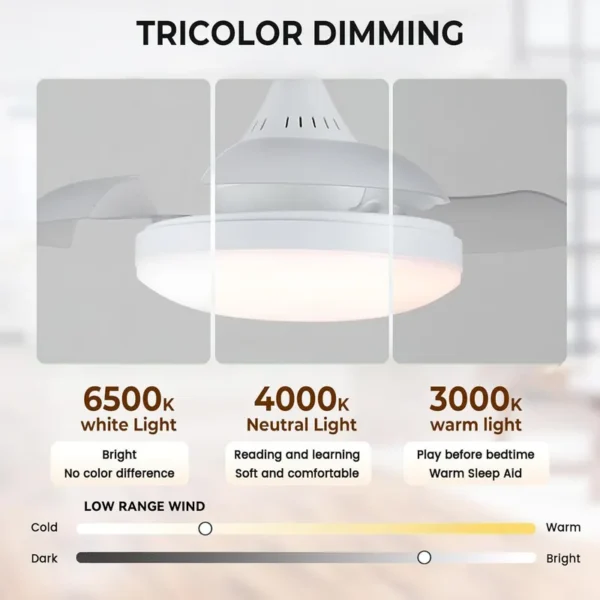 Ceiling Fan, E27, 50004224 - view 4