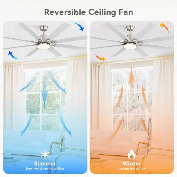 Ceiling Fan, Electric, ABS - view 2