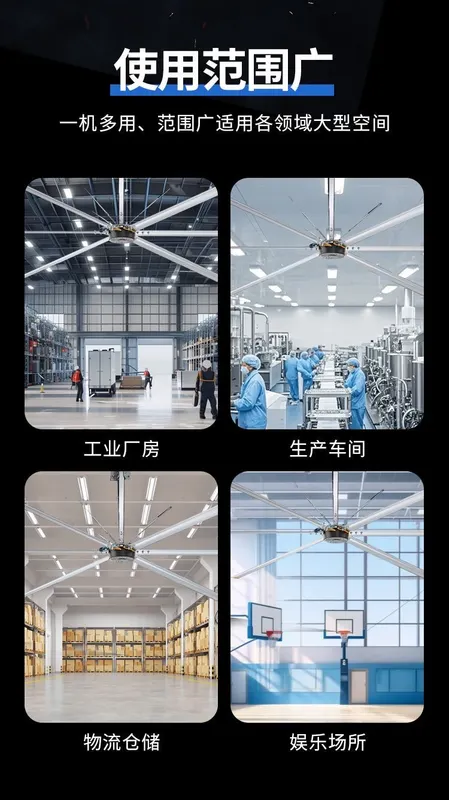 Ceiling Fan, HVLS, 220 V, Electric - view 3
