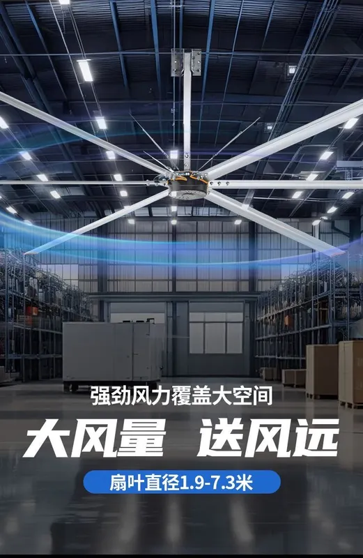 Ceiling Fan, HVLS, 220 V, Electric - view 5
