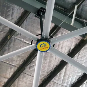 Ceiling Fan, HVLS, 380V-480V, 3PH