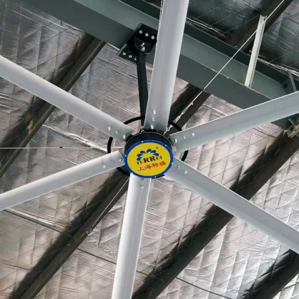 Ceiling Fan, HVLS, 380V-480V, 3PH