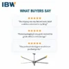 Ceiling Fan, HVLS, 7-24ft, PMSM, VFD - view 3