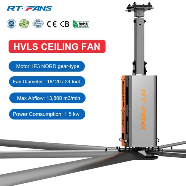 Ceiling Fan, HVLS, Aluminum - view 2