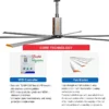 Ceiling Fan, HVLS, Aluminum - view 3