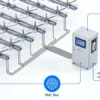 Ceiling Fan, HVLS, Axial - view 2
