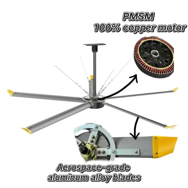 Ceiling Fan, HVLS, Axial - view 3