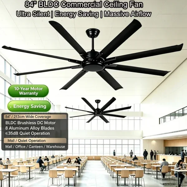 Ceiling Fan, HVLS, BLDC