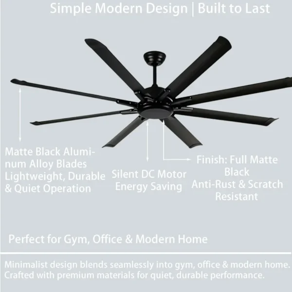 Ceiling Fan, HVLS, BLDC - view 5