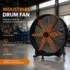 Ceiling Fan, HVLS, PMSM, VFD