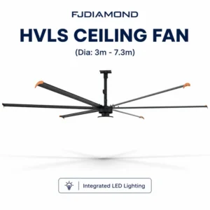 Ceiling Fan, IE5, PMSM, 12ft, 16ft
