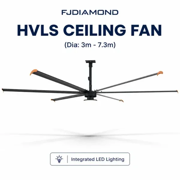 Ceiling Fan, IE5, PMSM, 12ft, 16ft