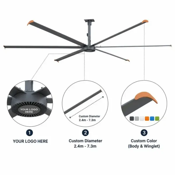 Ceiling Fan, IE5, PMSM, 12ft, 16ft - view 5