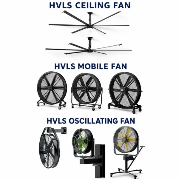 Ceiling Fan, IE5, PMSM, 12ft, 16ft - view 6