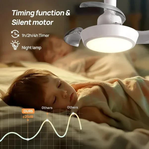 Ceiling Fan, LED - view 2