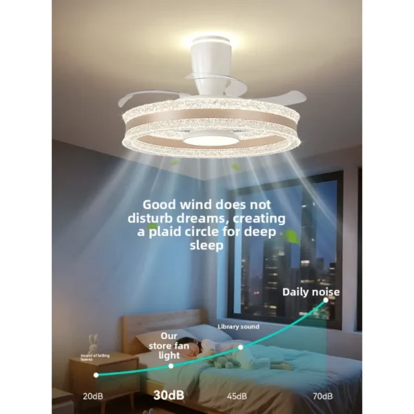 Ceiling Fan, LED - view 3