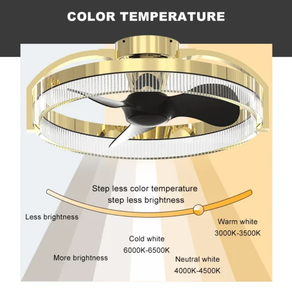 Ceiling Fan, LED, 36W - view 3