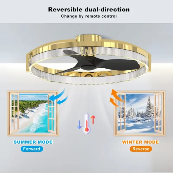 Ceiling Fan, LED, 36W - view 5