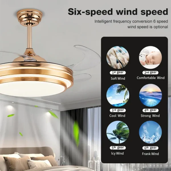 Ceiling Fan, LED, 6-Speed - view 2
