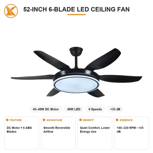 Ceiling Fan, LED, 6-Speed - view 3