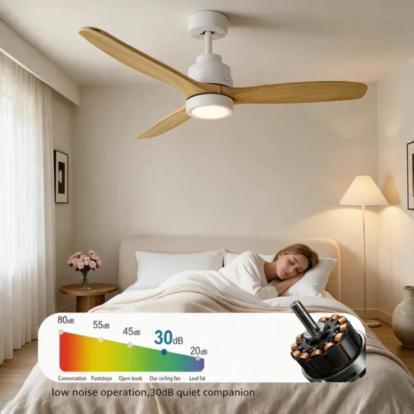 Ceiling Fan, LED, 6-Speed, 110V - view 5