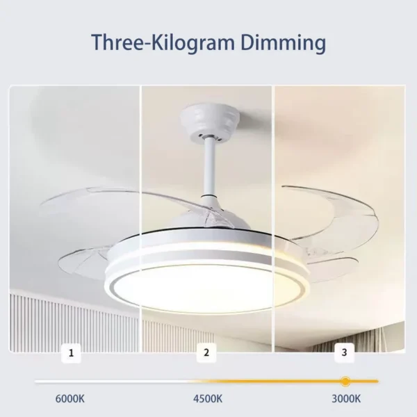 Ceiling Fan, LED, 90W, 3-Color, 220V - view 4