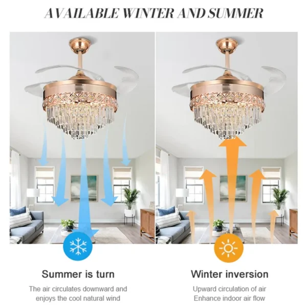 Ceiling Fan, LED, ABS - view 4