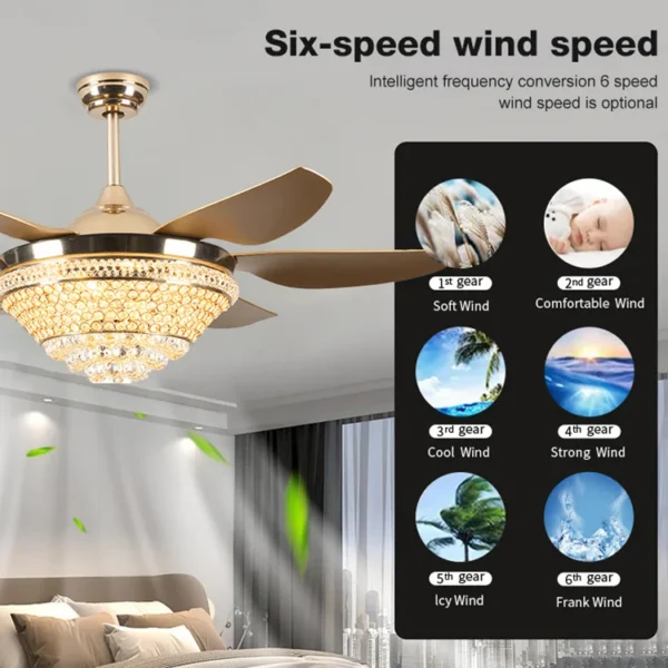 Ceiling Fan, LED, ABS - view 4