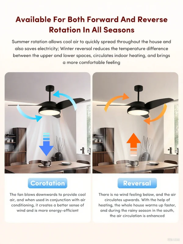 Ceiling Fan, LED, ABS, 6-Speed - view 5