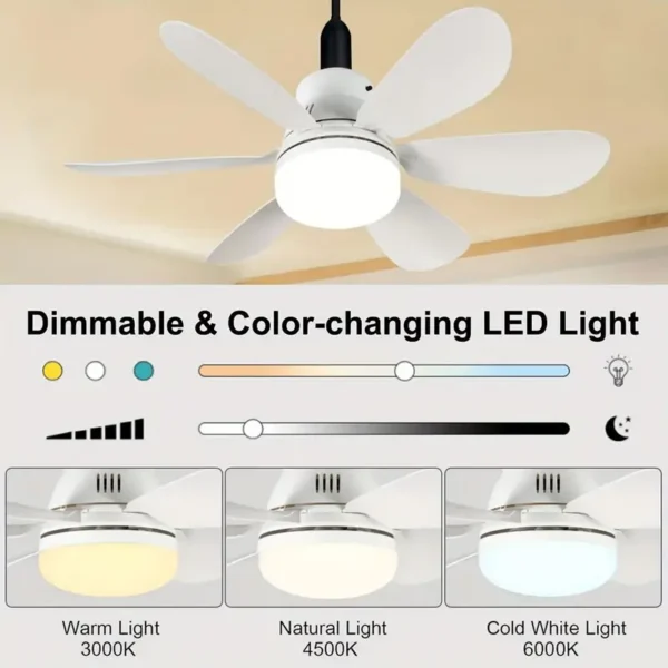 Ceiling Fan, LED, ABS, E27 - view 3