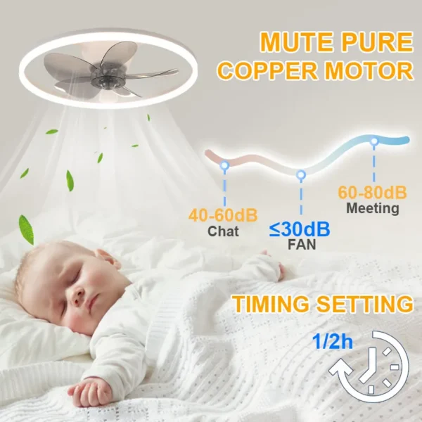 Ceiling Fan, LED, APP, BLDC - view 5