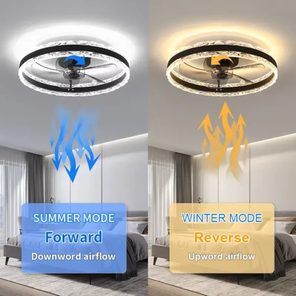 Ceiling Fan, LED, BLDC - view 2