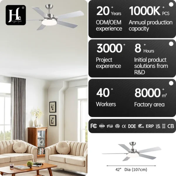 Ceiling Fan, LED, BLDC - view 4