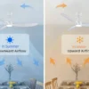 Ceiling Fan, LED, Brushless, ABS - view 4