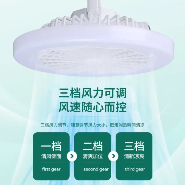 Ceiling Fan, LED, E27 - view 2