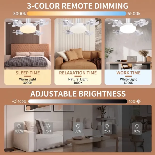 Ceiling Fan, LED, E27 - view 3
