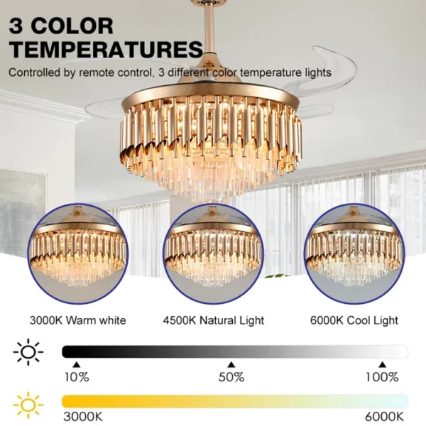 Ceiling Fan, LED, SJ - view 4