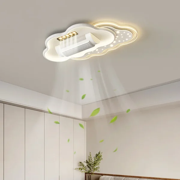 Ceiling Fan, LED, STCX-1320-1 - view 3