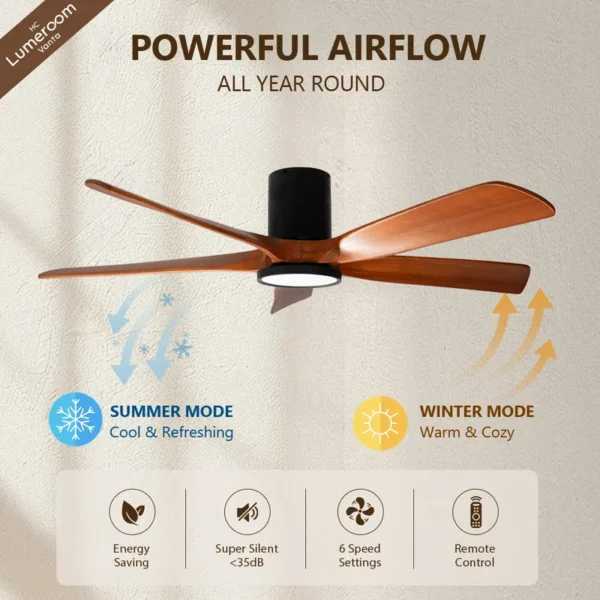 Ceiling Fan, LED, W2352P328922 - view 2