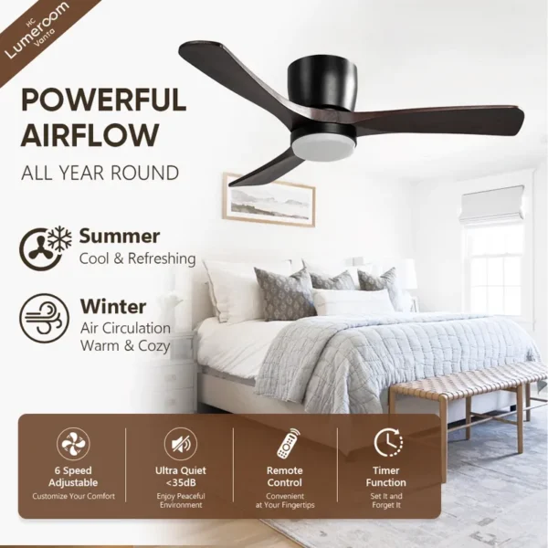 Ceiling Fan, LED, W2352P373500 - view 3