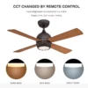 Ceiling Fan, Metal+Acrylic Blades - view 3