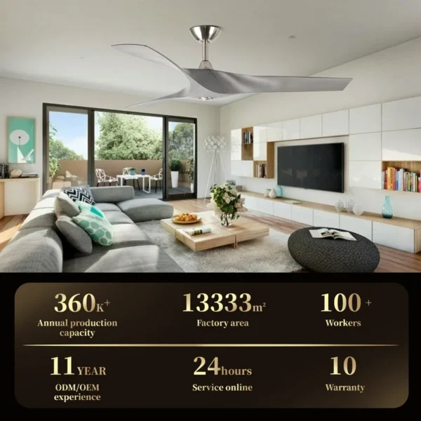 Ceiling Fan, Plastic, 23W - view 2